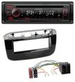 Kenwood MP3 CD USB Bluetooth DAB Autoradio für Fiat Punto Punto Evo (ab 2011)