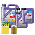 Motoröl 5W40 LIQUI MOLY High Tech 8L +MANN Ölfilter