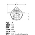 BorgWarner (Wahler) Thermostat Kühlmittel 80°C für Innocenti Mini 3044.80