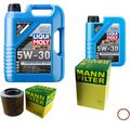 MANN Inspektionspaket 6 L LIQUI MOLY Longtime High Tech 5W-30 für Opel Campo