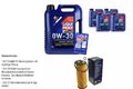 9L Liqui Moly Synthoil Longtime Plus 0W-30 + SCT-Germany Filterpaket 11242506