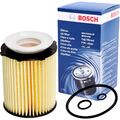 BOSCH ÖLFILTER passend für MERCEDES A-KLASSE C-KLASSE W205 E-KLASSE W213 CLA GLC