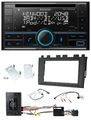 Kenwood CD 2DIN DAB USB Lenkrad Bluetooth Autoradio für VW Polo ab 2018 MIB II I