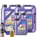 Motoröl 5W40 LIQUI MOLY High Tech 13L+MAHLE Ölfilter +Ölschlammspülung