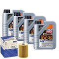 Motoröl 5W30 LIQUI MOLY Leichtlauf Special Tec Ll 4L+MAHLE Ölfilter