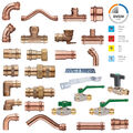 Kupfer Kombi Press Fitting DVGW V-Kontur CU-Press Bogen T-Stück Schiebe-Muffe