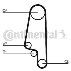 CONTINENTAL CTAM (CT847WP1) Wasserpumpe+Zahnriemensatz für SEAT SKODA VW