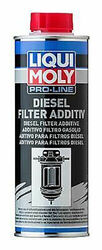 LIQUI MOLY Kraftstoffadditiv Pro-Line Dieselfilter Additiv 20790 - 500 ml