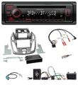 Kenwood Lenkrad CD USB Bluetooth DAB Autoradio für Ford Transit Connect 2013-201