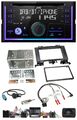 JVC Lenkrad USB 2DIN DAB Bluetooth CD Autoradio für Mercedes Sprinter Audio 5 20