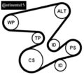 Continental CTAM 6PK2080K1 Keilrippenriemensatz Keilriemen Satz für BMW 