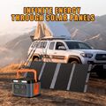 1500W Solar Generator Powerstation Mit 100W Faltbare Solarpanel Ladegerät