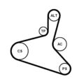 Keilrippenriemensatz Continental CTAM 6DPK1195K1 für AUDI SEAT SKODA VW