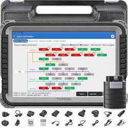 TOPDON Phoenix Plus Profi KFZ OBD2 Diagnosegerät ALLE SYSTEM ECU Coding 41+Reset⭐⭐⭐⭐⭐10000+SOLD✅VAG,FCA,VW✅Bluetooth✅BMW,Benz,Audi✅DE