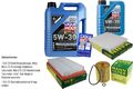 INSPEKTIONSKIT FILTER LIQUI MOLY ÖL 6L 5W-30 für Mazda 6 Kombi GH 2.5 MZR GJ