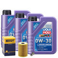 Motoröl 0W30 LIQUI MOLY Synthoil Longtime 3L+HENGST Ölfilter+Ölablassschraube