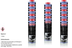 14x Original LIQUI MOLY 5123 Pro Line Dieselpartikelfilter Schutz Dose Blech 1 l