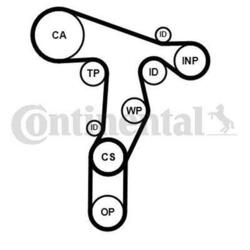 CONTINENTAL CTAM CT1139WP8PRO Zahnriemensatz mit Wasserpumpe für VW SKODA SEAT