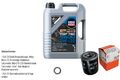 MAHLE Ölfilter LIQUI MOLY Top Tec 4600 5W-30 5 L für KIA Carens III 2.0 CVVT