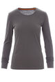 Damen Langarm T-Shirt Longsleeve Langarmshirt Baumwolle Rundhalsausschnitt Basic