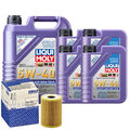 Motoröl 5W40 LIQUI MOLY High Tech 9L+MAHLE Ölfilter