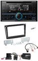 Kenwood CD 2DIN DAB USB Lenkrad Bluetooth Autoradio für Fiat Doblo ab 15 Mini-IS