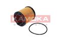 KAMOKA Ölfilter F109101 Filtereinsatz für FIAT ALFA SAAB OPEL CADILLAC INSIGNIA