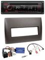 Kenwood Lenkrad CD USB Bluetooth DAB Autoradio für Fiat Stilo 2001-2007 schwarz