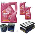 SCT Germany Inspektionspaket MANNOL Energy Ultra JP 5W-20 7L für Hyundai Santa