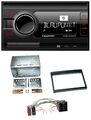 Blaupunkt MP3 Bluetooth DAB 2DIN SD USB Autoradio für Porsche 911, 996 (97-06)