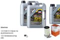 MAHLE Ölfilter 11 L LIQUI MOLY 5W-40 4100 für Mercedes R-Klasse R 500 4matic