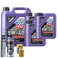 Motoröl 5W40 LIQUI MOLY Synthoil High Tech 8L+HENGST Ölfilter +Spülung +Cera Tec