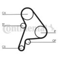 Zahnriemensatz CT1012K1 CONTINENTAL CTAM für SKODA VW SEAT