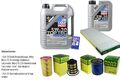 INSPEKTIONSKIT FILTER LIQUI MOLY ÖL 6L 5W-30 für Fiat Ducato Bus 244 Z_ 2.0