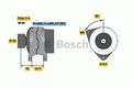 BOSCH Lichtmaschine Generator LiMa ohne Pfand für Fahrzeuge mit Klimaanlage