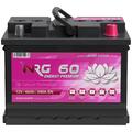 Autobatterie 60Ah 12V NRG Premium Batterie ersetzt 53Ah 54Ah 55Ah 58Ah 62Ah 63Ah