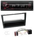 Kenwood MP3 CD USB Bluetooth DAB Autoradio für Opel Agila Combo Vivaro Corsa C O