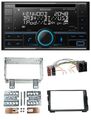 Kenwood CD 2DIN DAB USB MP3 Bluetooth Autoradio für Kia Ceed 09-12 proCeed 11-13