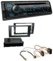 Kenwood Bluetooth USB CD MP3 DAB Autoradio für Audi A4 B6 B7 2001-2008 Symphony