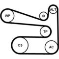 ContiTech 6PK1693K1 Keilrippenriemensatz für SKODA VW AUDI SEAT GOLF POLO CADDY