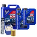 Motoröl 0W30 LIQUI MOLY Synthoil Longtime Plus 8L+MAHLE Ölfilter +Cera Tec