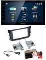 Kenwood 2DIN Bluetooth MP3 USB DAB Autoradio für Smart ForTwo 2010-14 Quadlock