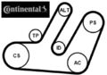 Continental CTAM 6PK1580K1 Keilrippenriemensatz Keilriemen Satz 