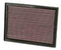 K&N Tauschluftfilter 33-2391 Mercedes Benz Sprinter II III VW Crafter