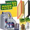 MANN INSPEKTIONSPAKET+7L FUCHS 5W-30 MOTORÖL passend für BMW 3er E36 320-328i