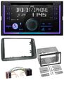 JVC MP3 USB 2DIN DAB Bluetooth CD Autoradio für Fiat Panda 2003-2012 grau