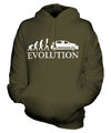 SPORTLICHER SCHRÄGHECK EVOLUTION OF MAN UNISEX KAPUZENPULLOVER HERREN DAMEN GESCHENK JUNGE RENNFAHRER