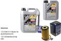 INSPEKTIONSKIT FILTER LIQUI MOLY ÖL 6L 5W-40 für VW Passat Alltrack 365 2.0 TDI