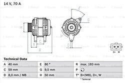 BOSCH Generator Für SEAT Arosa Cordoba SKODA Felicia VW Caddy 88-09 0986038070