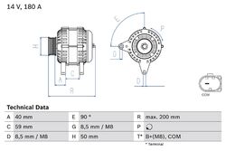 BOSCH Lichtmaschine Generator Lima 0 986 083 310 +39.58€ Pfand für VW GOLF 7 5G1